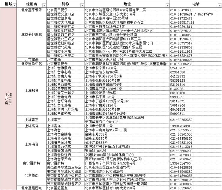 老子有钱官网管乐夏季以旧换新促销活动